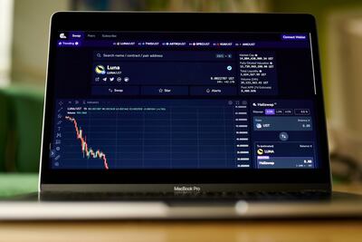 In May 2022, Luna's collapse wiped out nearly $60 billion from the crypto markets. Bloomberg